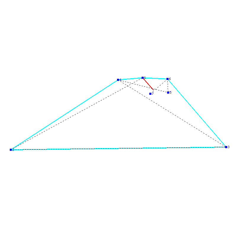 Flugauswertung